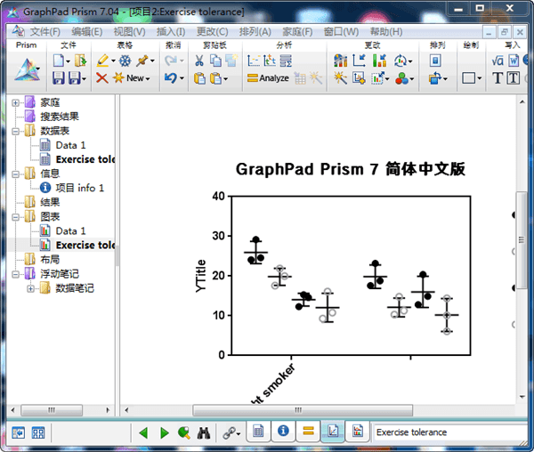 graphpad prism 8 academic