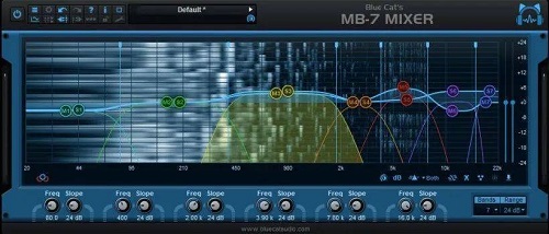 Blue Cat-s MB-7 Mixer For Mac RTAS