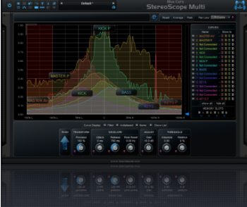 Blue Cat-s StereoScope Multi For Mac RTAS